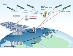 RTK全面步入無基站輕松測繪時代，“一臺設(shè)備，一個賬號”坐享全國厘米級精度