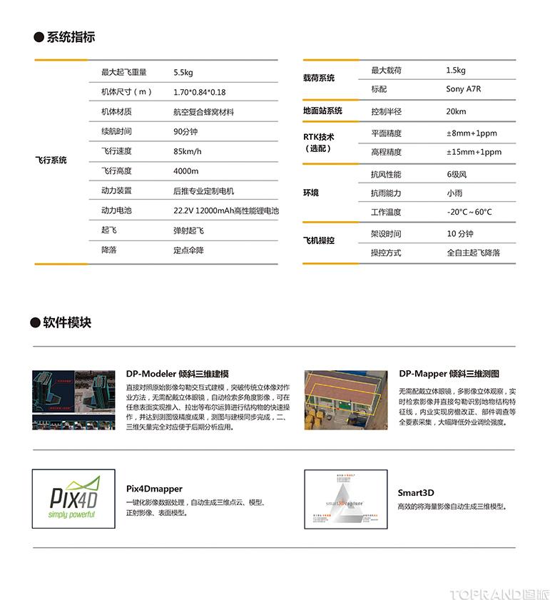 中海達(dá)iFly-U3電動(dòng)固定翼無(wú)人機(jī)參數(shù)