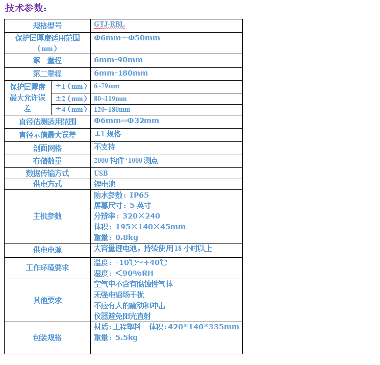 GTJ-RBL鋼筋保護層測定儀4.png