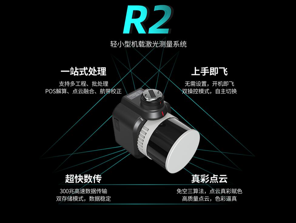 中海達(dá) R2 輕小型機(jī)載激光雷達(dá)測量系統(tǒng)